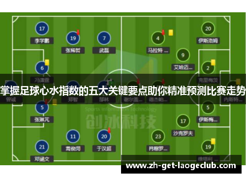掌握足球心水指数的五大关键要点助你精准预测比赛走势