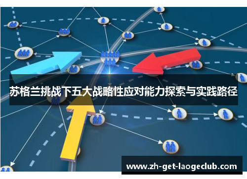 苏格兰挑战下五大战略性应对能力探索与实践路径 苏格兰挑战下五大战略性应对能力探索与实践路径