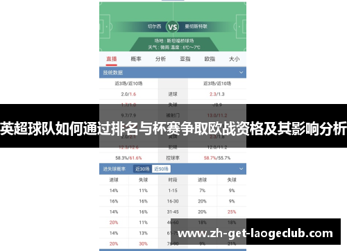 英超球队如何通过排名与杯赛争取欧战资格及其影响分析 英超球队如何通过排名与杯赛争取欧战资格及其影响分析