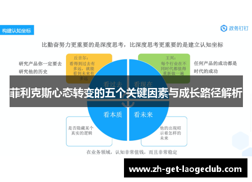 菲利克斯心态转变的五个关键因素与成长路径解析 菲利克斯心态转变的五个关键因素与成长路径解析