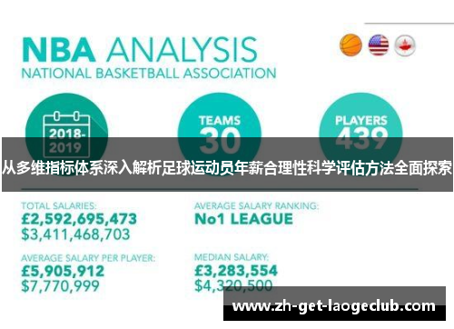 从多维指标体系深入解析足球运动员年薪合理性科学评估方法全面探索 从多维指标体系深入解析足球运动员年薪合理性科学评估方法全面探索