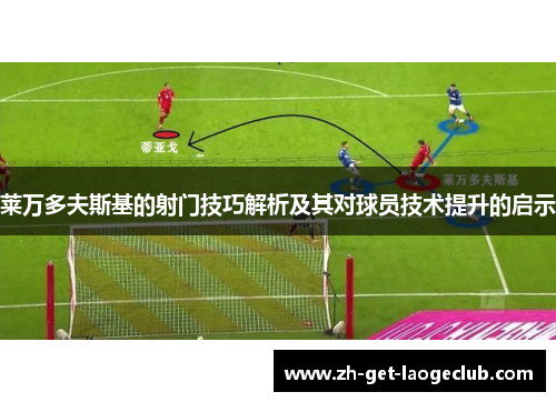 莱万多夫斯基的射门技巧解析及其对球员技术提升的启示